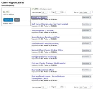 New Pakistan Petroleum Limited Jobs 2024