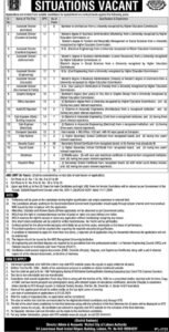 New Walled City Of Lahore Jobs 2024