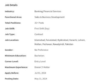 New Askari Bank Jobs 2024