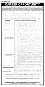 New National Bank of Pakistan Jobs 2024