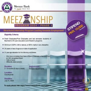 New Meezan Bank Meezanship Program Jobs 2024