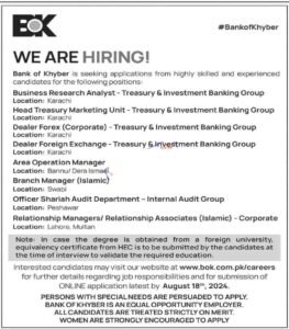 New Bank of Khyber Multiple Jobs 2024