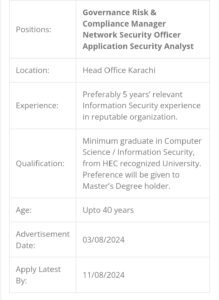 New Sindh Bank Cash Officers Jobs 2024