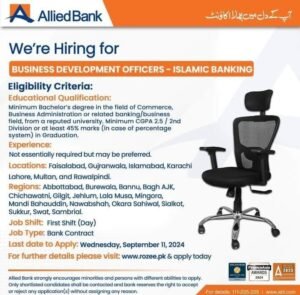 New Allied Bank BDO Jobs 2024