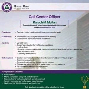 New MEEZAN Bank Call Center Officer Jobs 2024