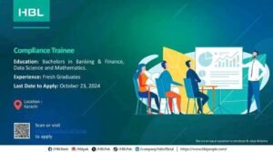 New HBL Bank Jobs 2024