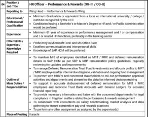 New National Bank Of Pakistan Jobs 2024