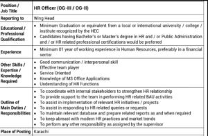 New National Bank Of Pakistan Jobs 2024