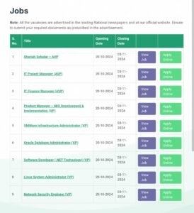 New Zarai Taraqiati Bank (ZTBL) Jobs 2024