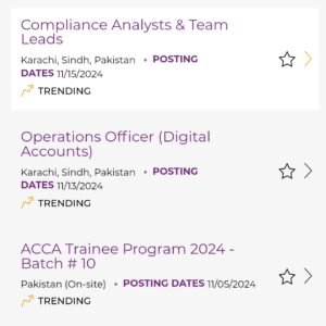 New Meezan Bank Compliance Analysts Jobs 2024