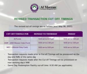 New AL MEEZAN Investment Bank Jobs 2024