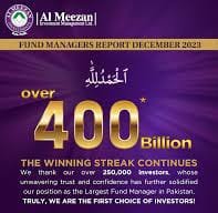 New AL MEEZAN Investment Bank Jobs 2024