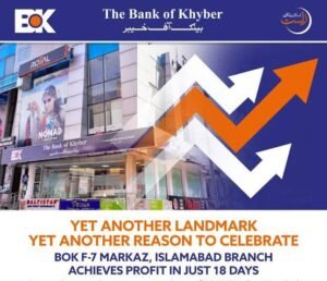 New Bank of Khyber Trade Officer Jobs 2024