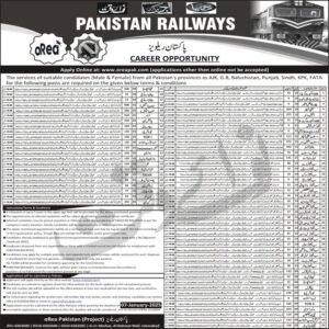 New Pakistan Railway Multiple Jobs 2024